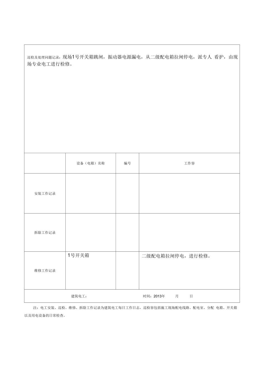 建筑施工现场临时用电电工安装、巡检、维修、拆除工作记录有内容_第1页