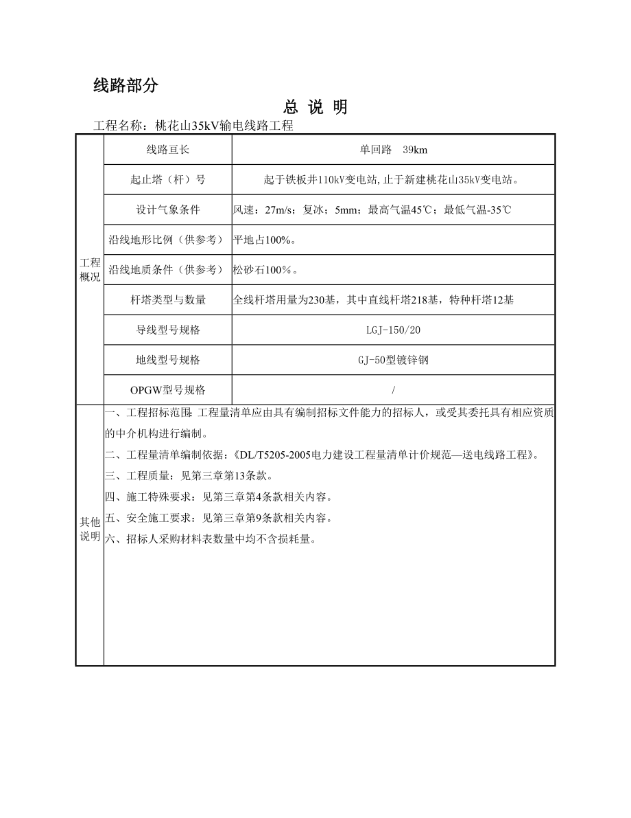 桃花山工程量清单_第1页