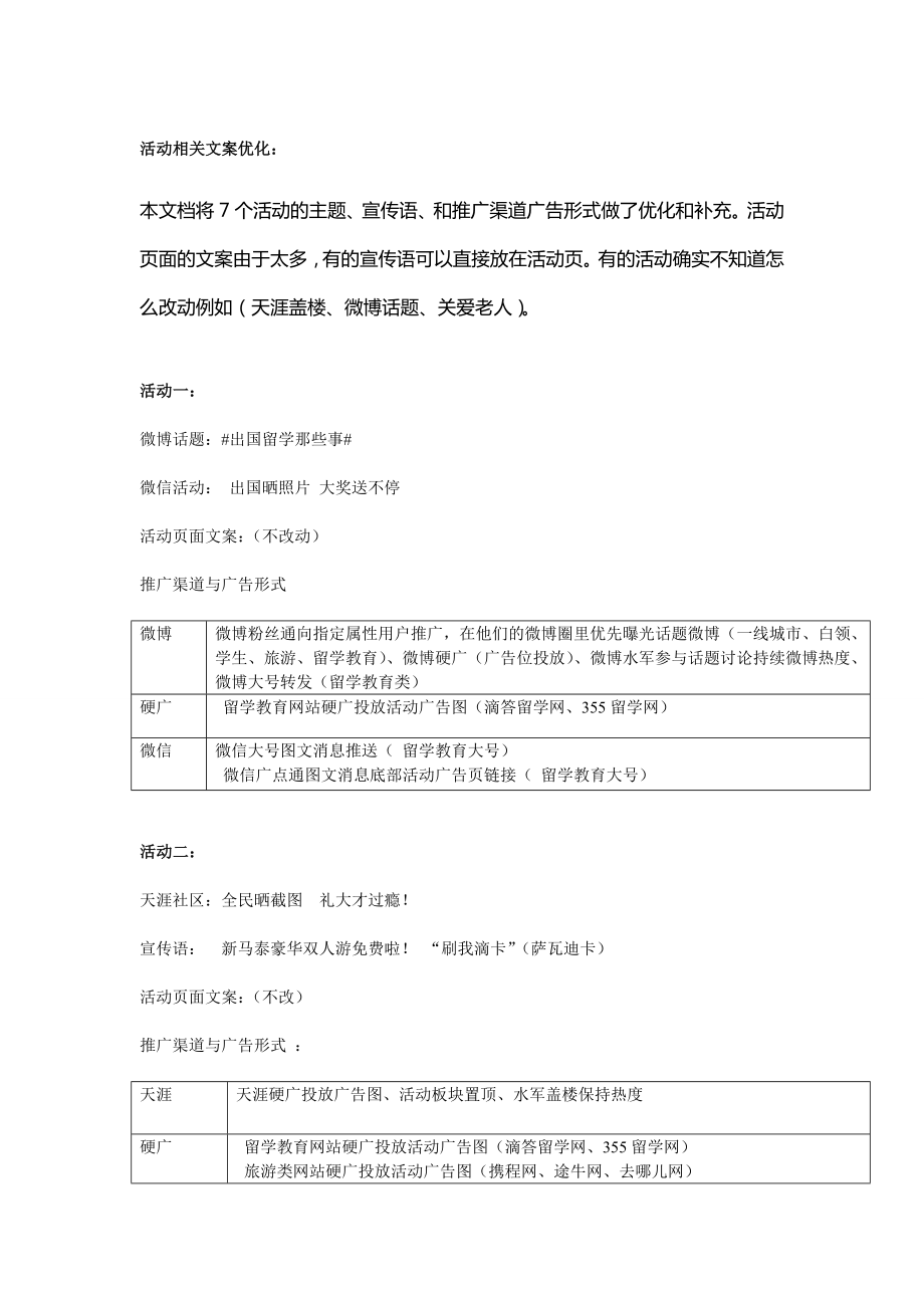 活动文案优化_第1页