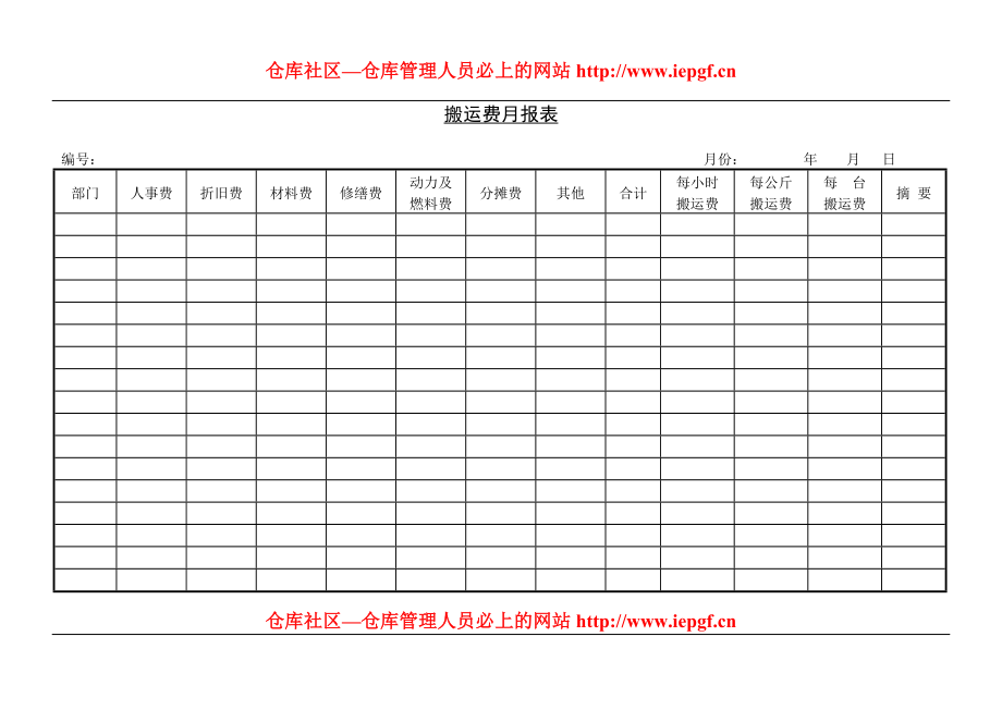 仓库搬运费月报表_第1页