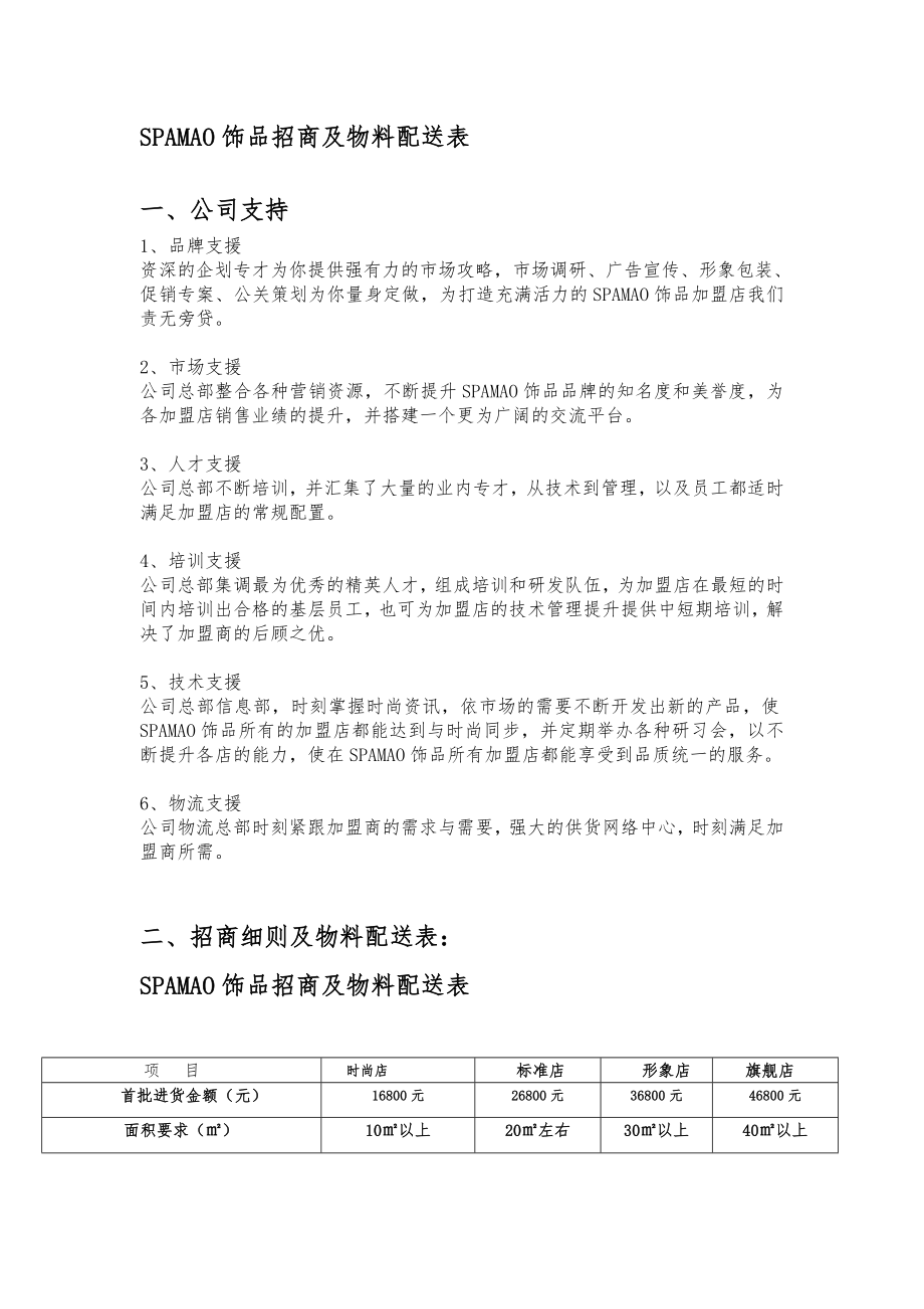 斯帕猫招商方案_第1页