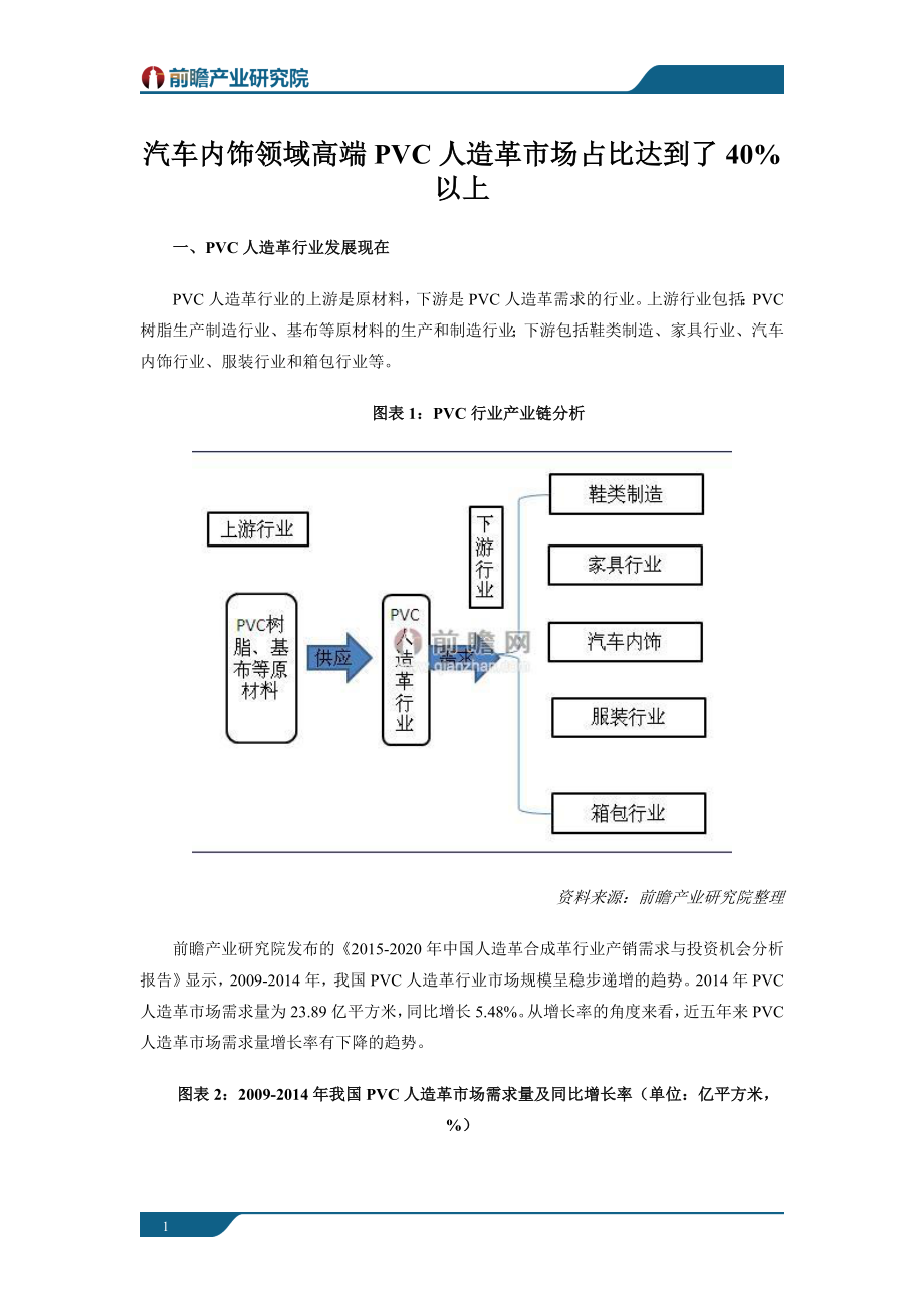 汽车内饰领域高端PVC人造革市场占比达到了40%以上_第1页