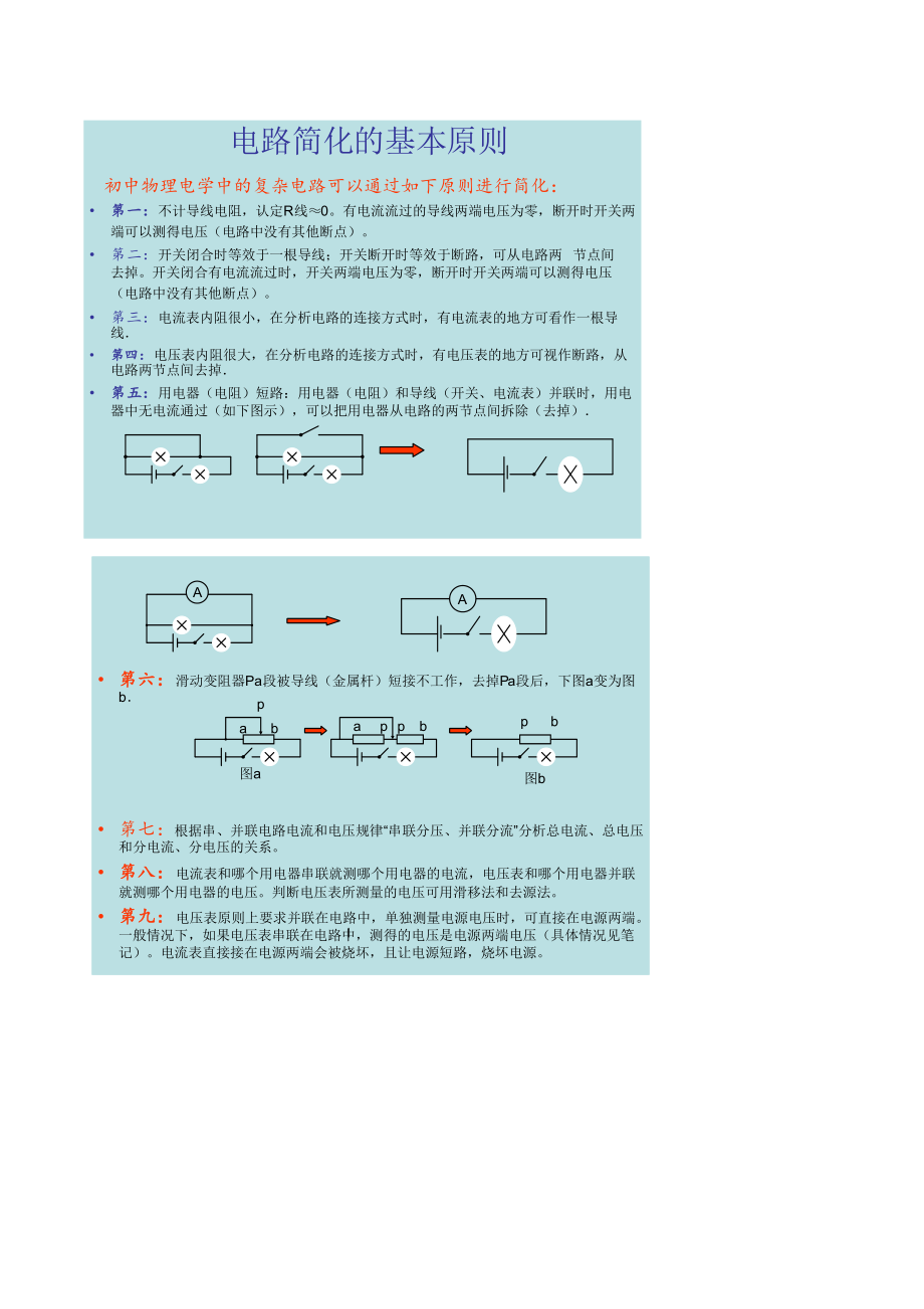 初中物理电路分析方法_第1页
