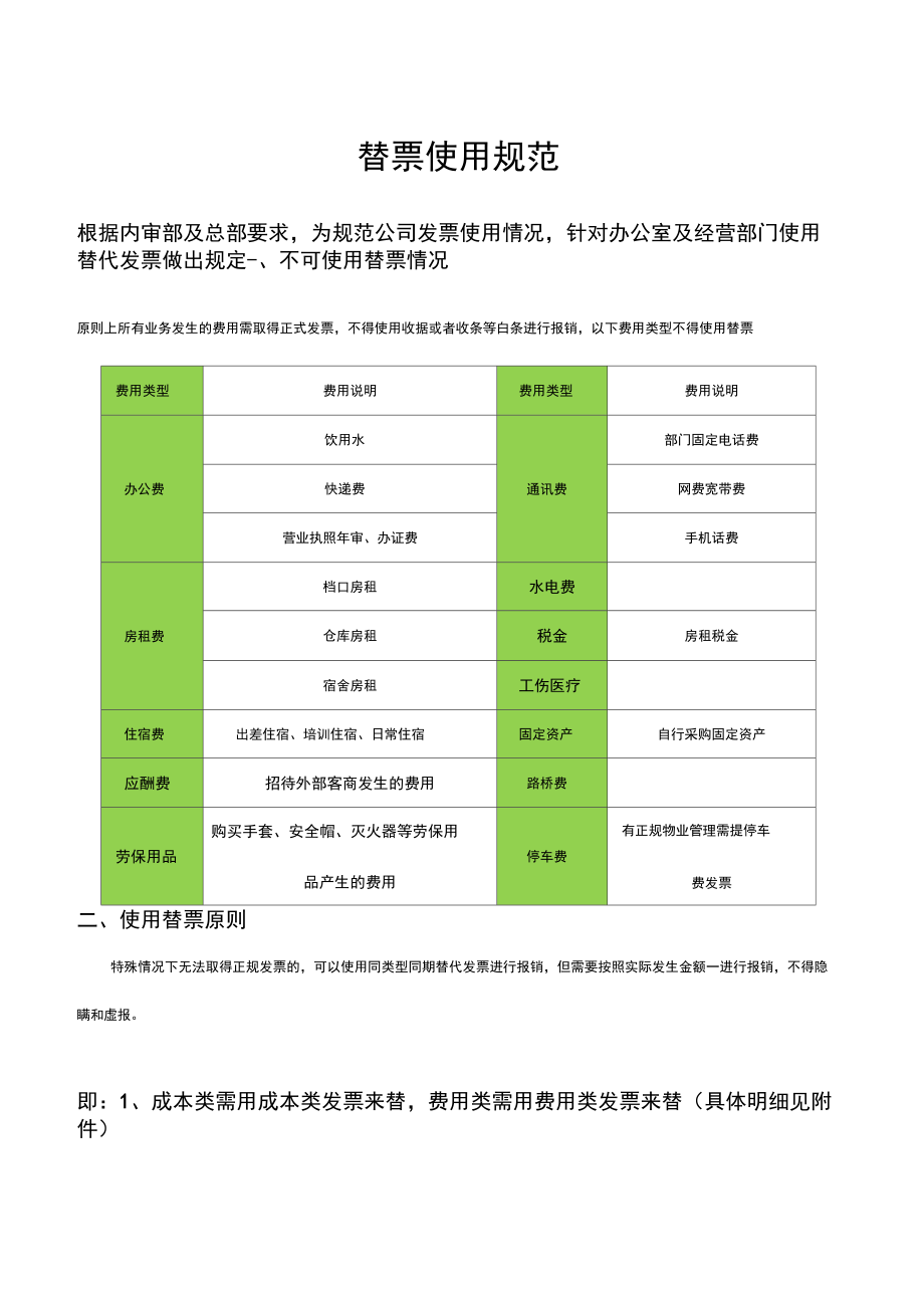 替票使用管理规定_第1页