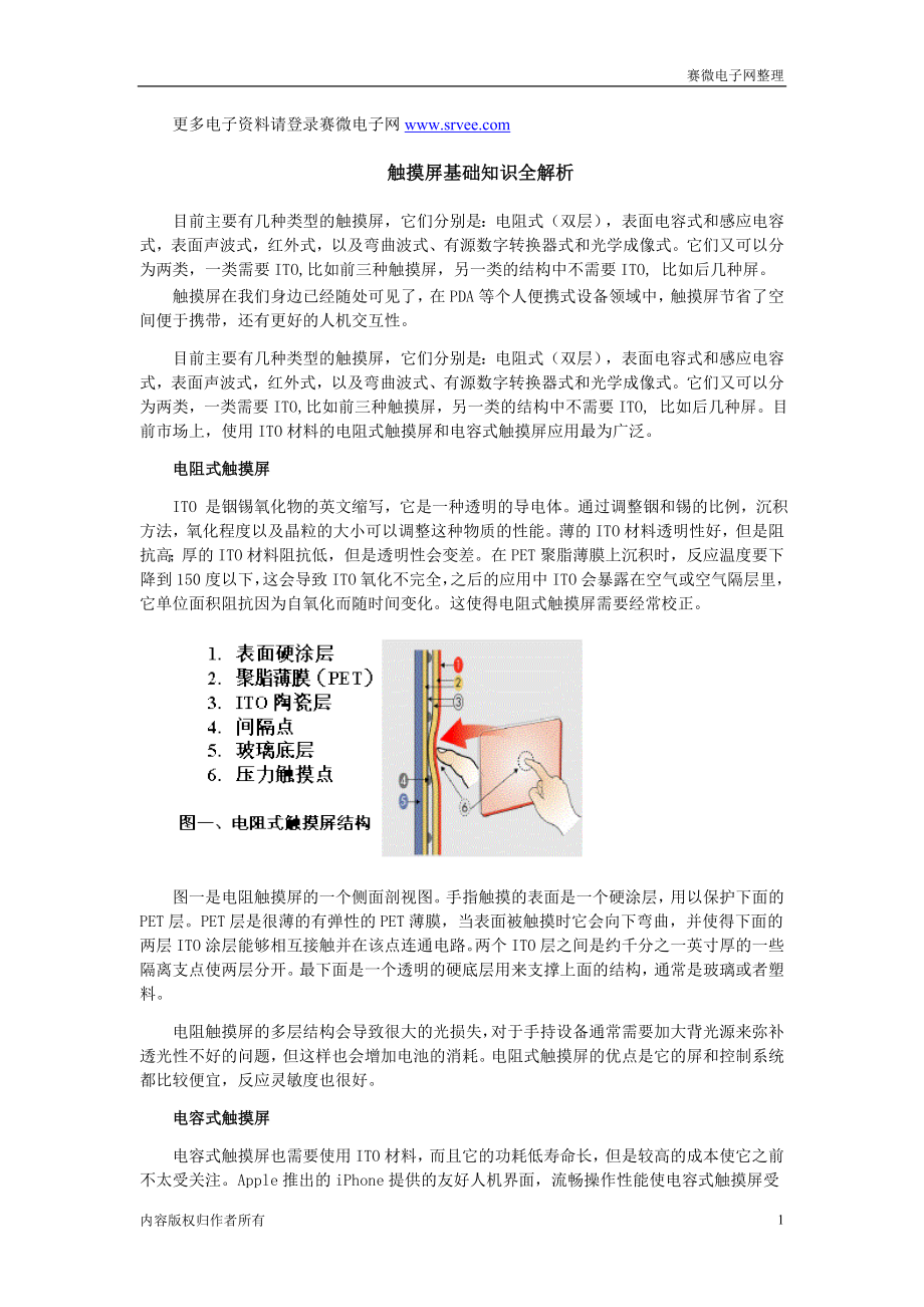 触摸屏基础知识全解析 (2)_第1页