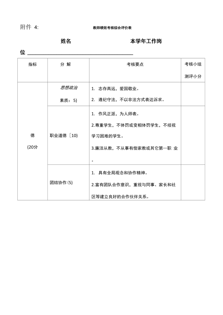教师绩效考核综合评价表_第1页