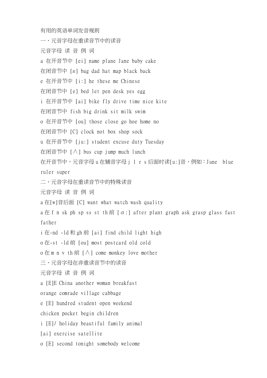英语单词发音规则 (2)_第1页