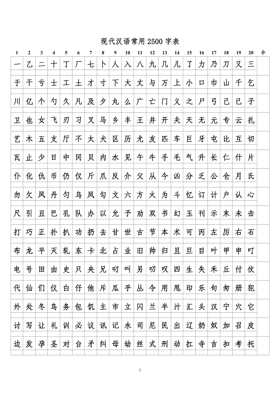 小学生--2500常用字识字表_第1页