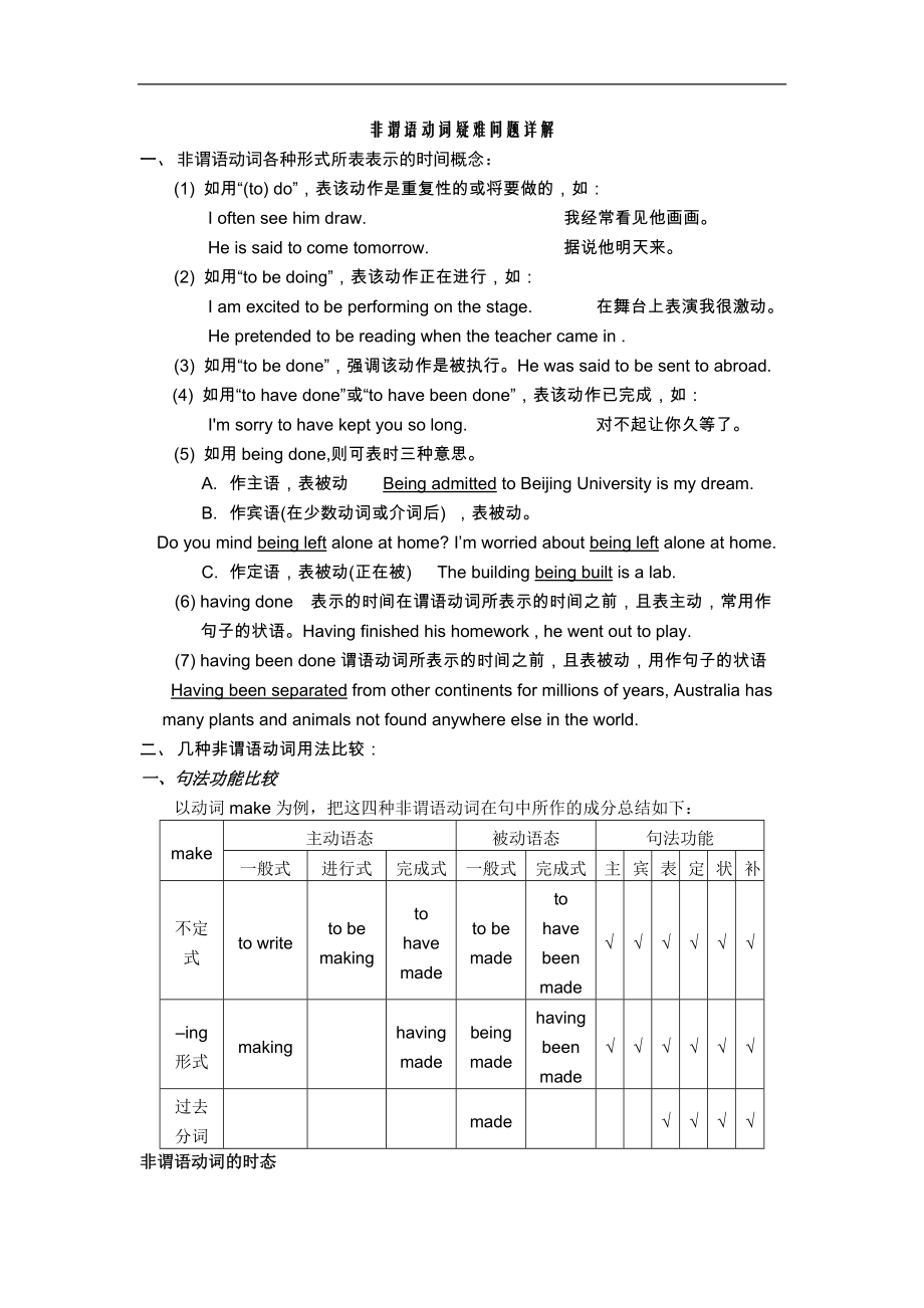 非谓语动词第一讲、第二讲、第三讲教案_第1页