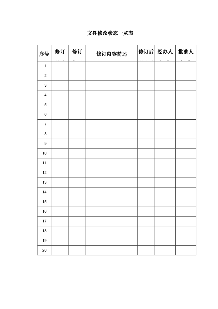 IDC公司机房消防安全管理制度_第1页