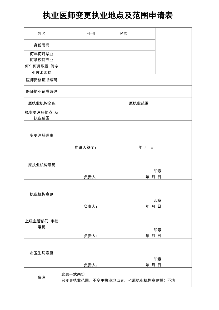 执业医师变更执业地点及范围申请表_第1页