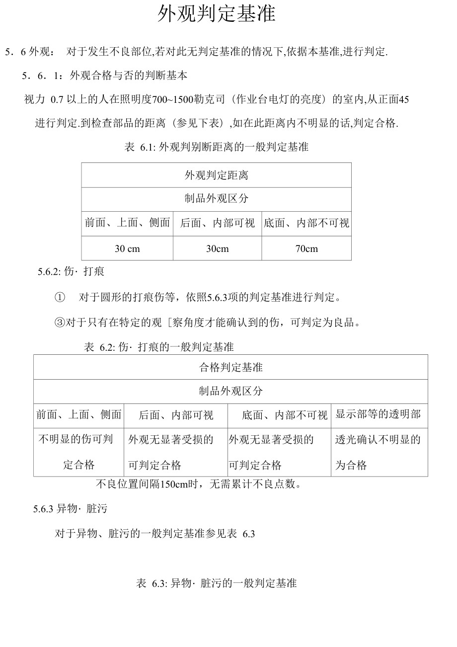 外观判定基准_第1页