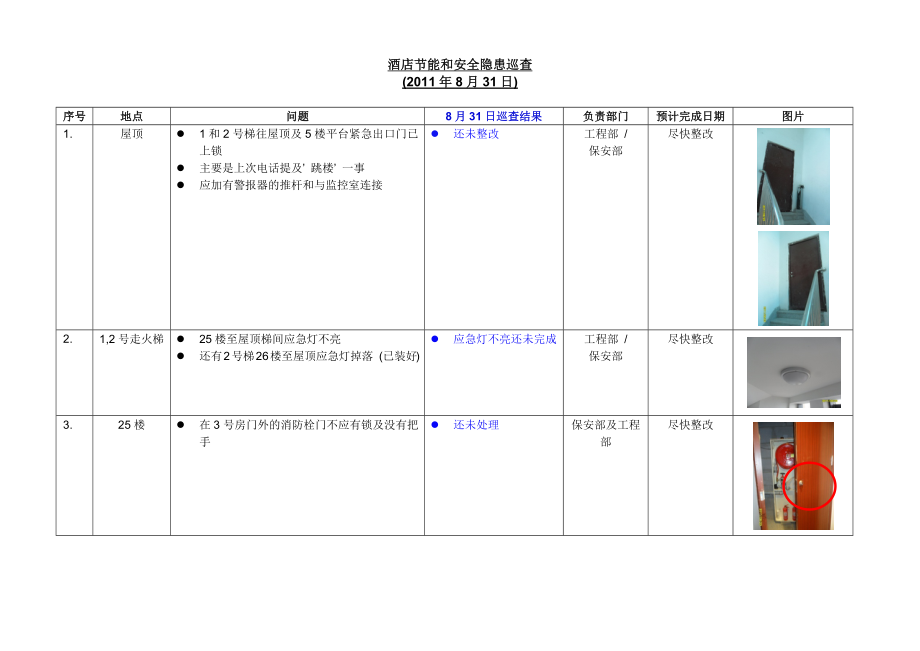 Energysaving_第1页