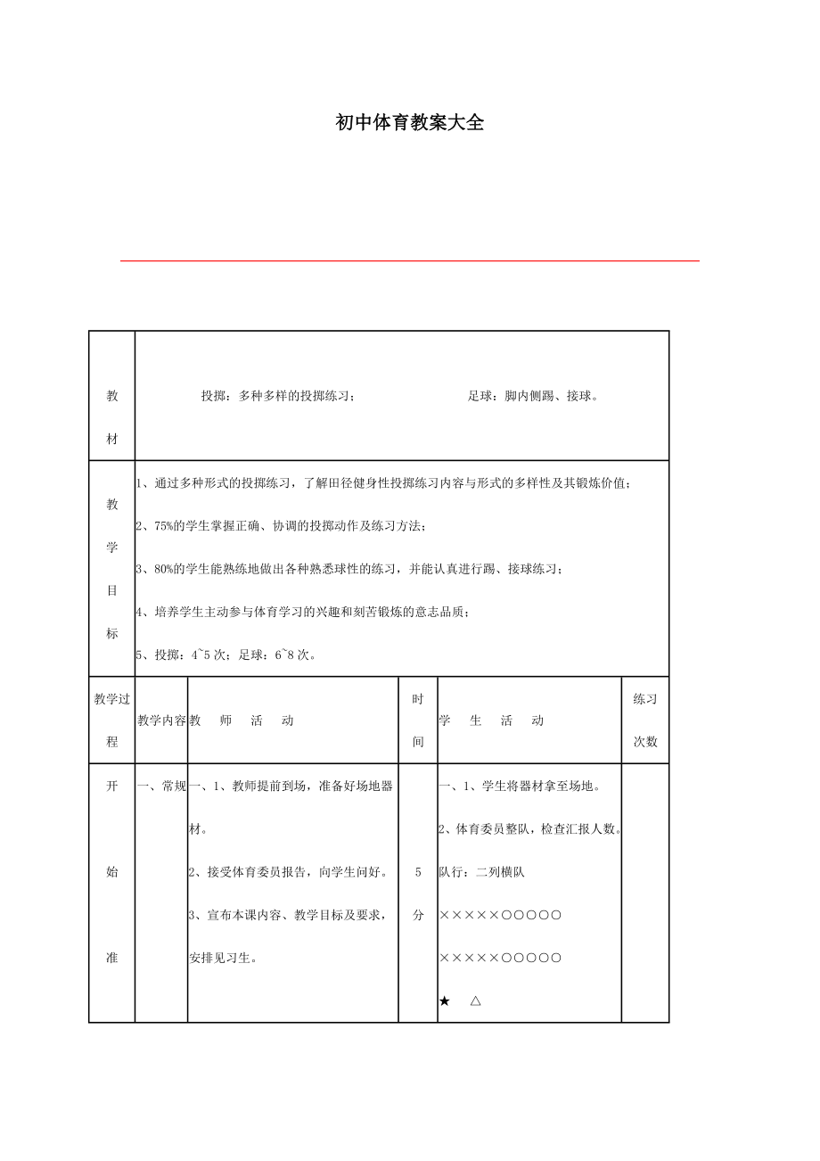 初级中学体育教案大全_第1页