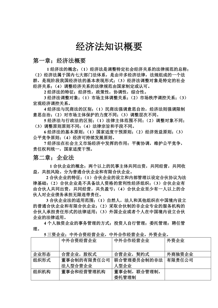 经济法知识概要_第1页
