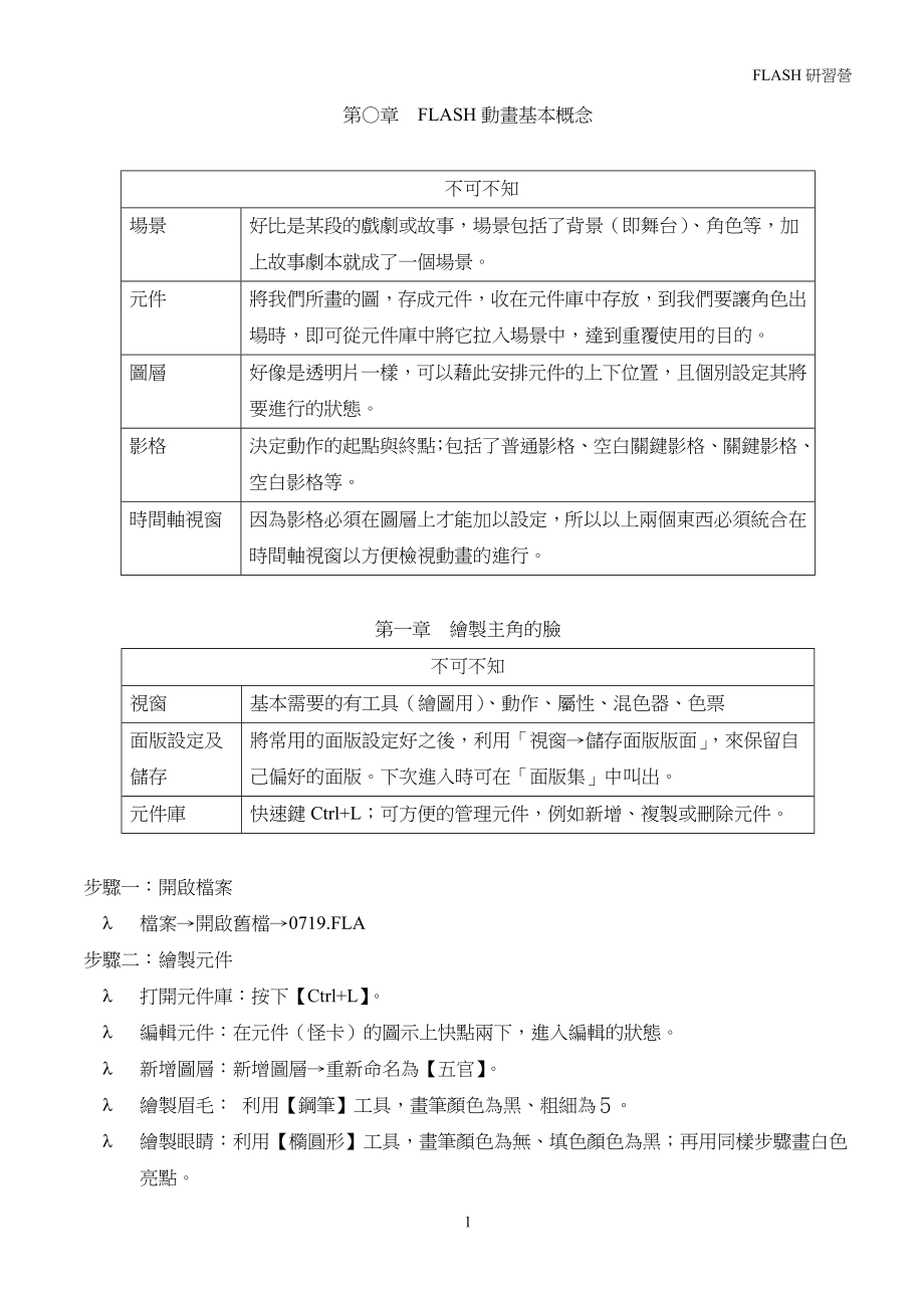FLASH动画基本概念_第1页