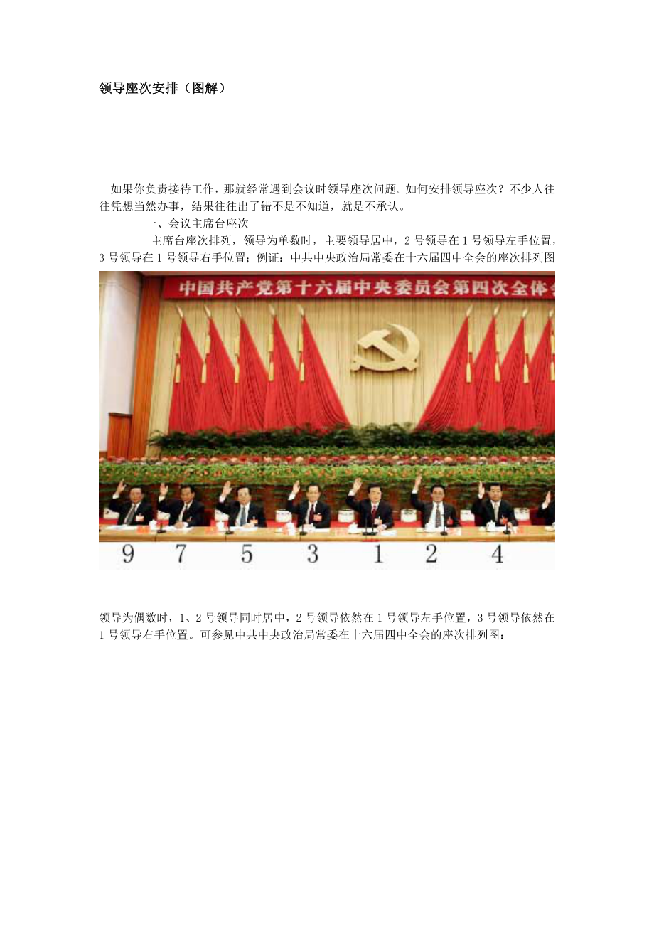 领导座次安排（图解）_第1页