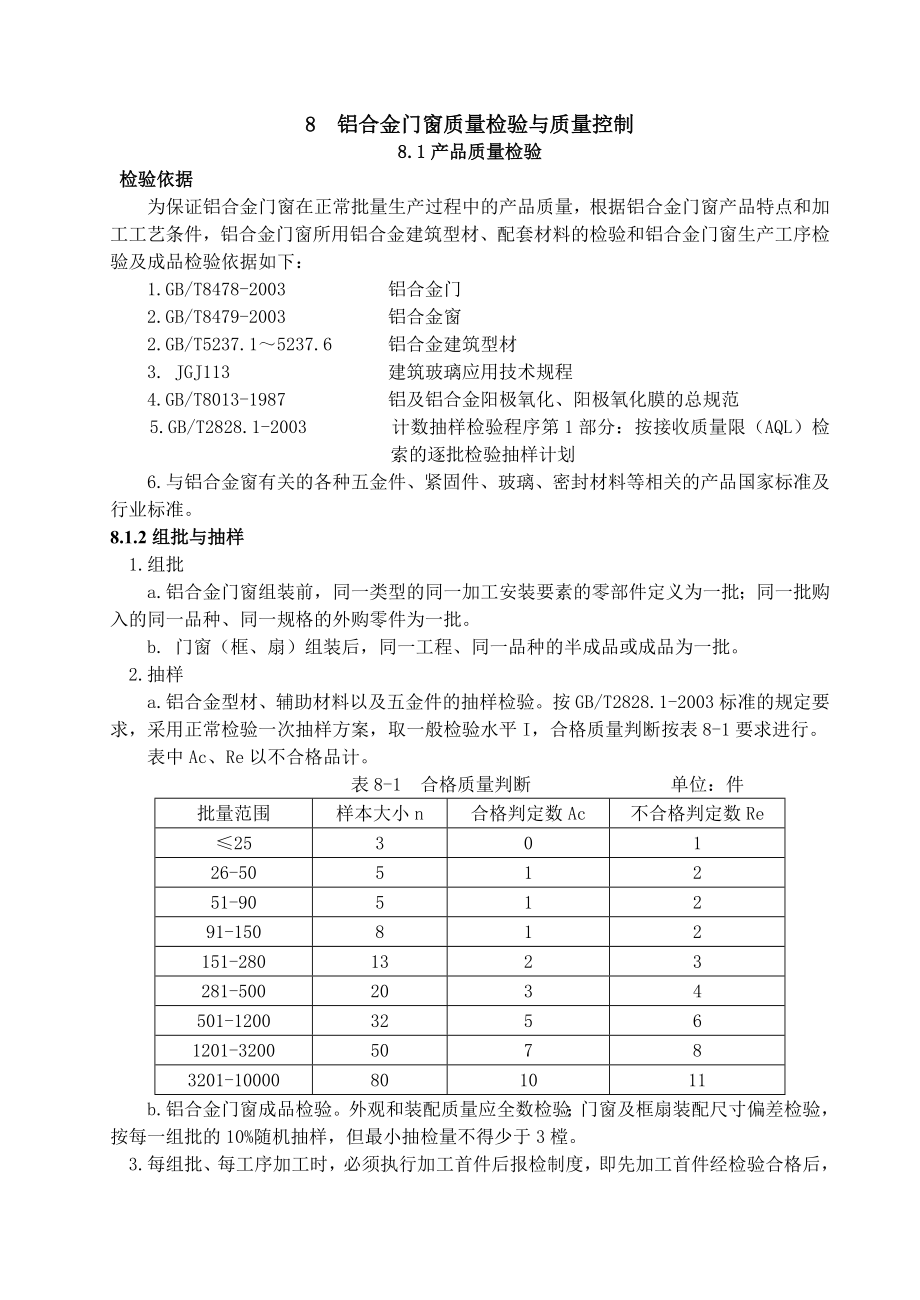 铝合金门窗质量检验与控制_第1页