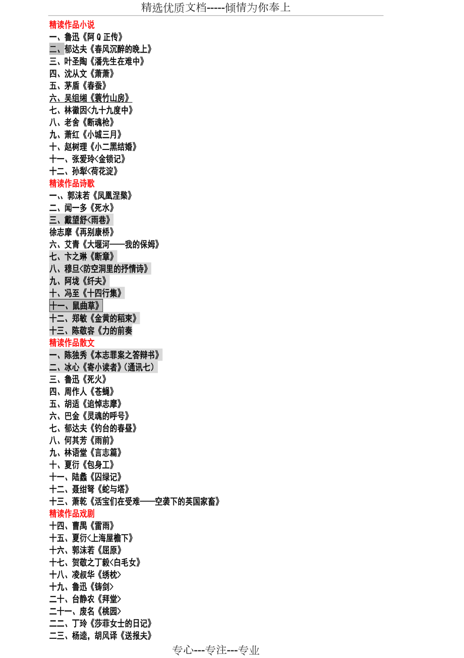 中国现代文学作品选2016重点考试必过_第1页