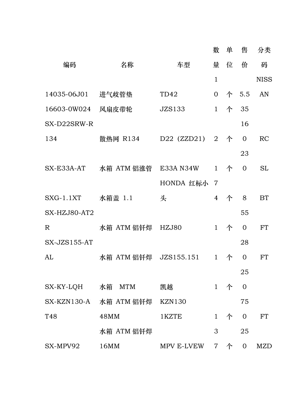 进气歧管垫-慧聪网_中国领先的B2B电子商务平台、电子商_第1页