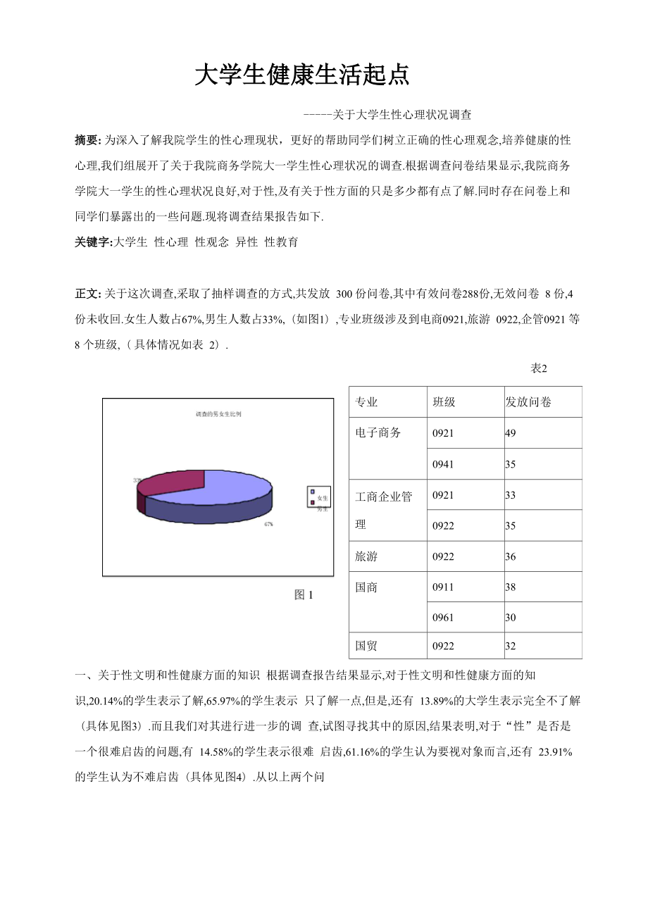 大学生性心理状况调查报告_第1页