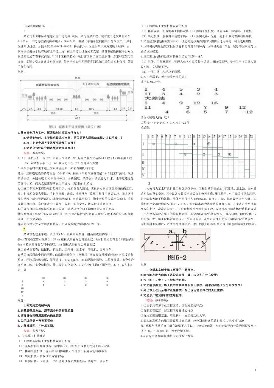 2017一建市政36个经典案例_第1页