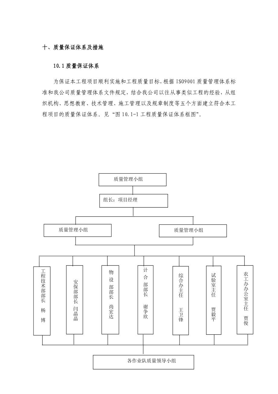 质量、安全、环保、文明施工措施_第1页