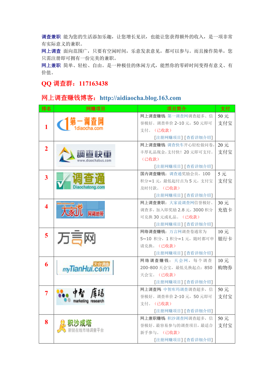 兼职能为您的生活添加乐趣_第1页