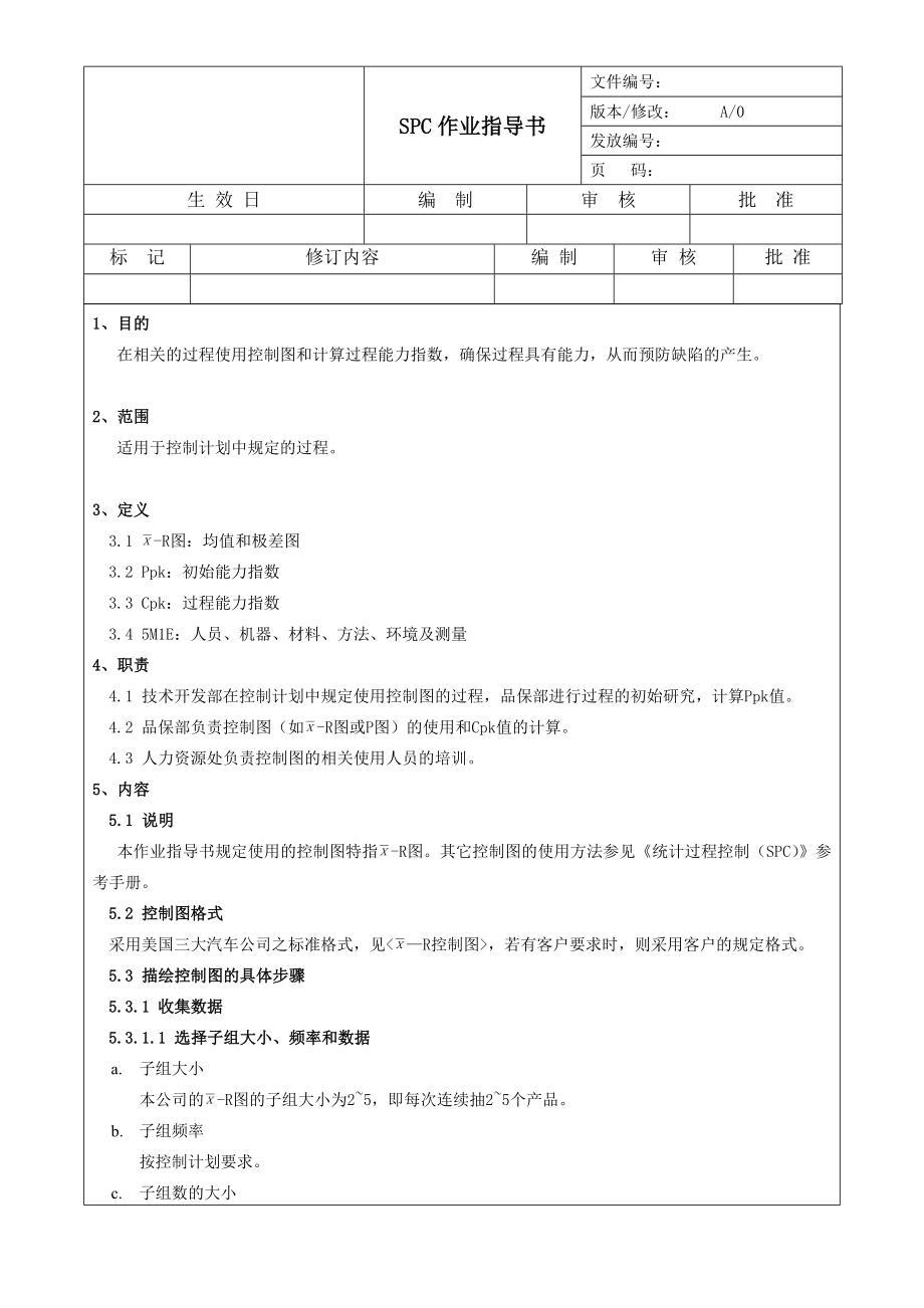SPC管理规定(DOC42页)nap_第1页