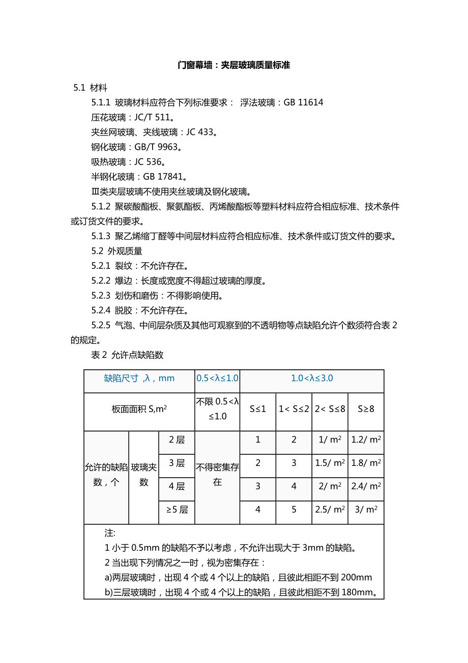 门窗幕墙夹层玻璃质量标准_第1页