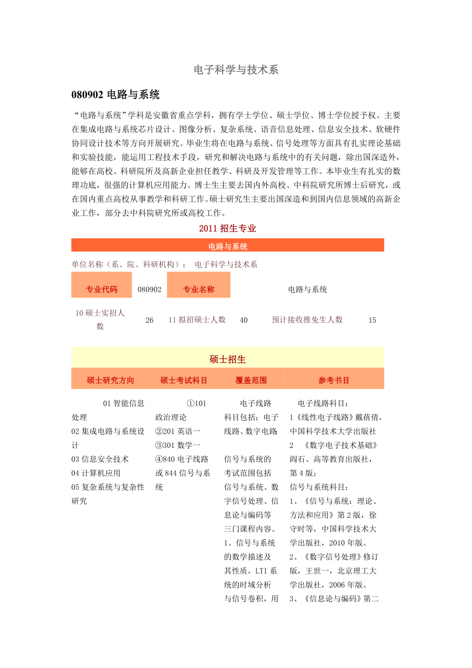 电子科学及技术系_第1页