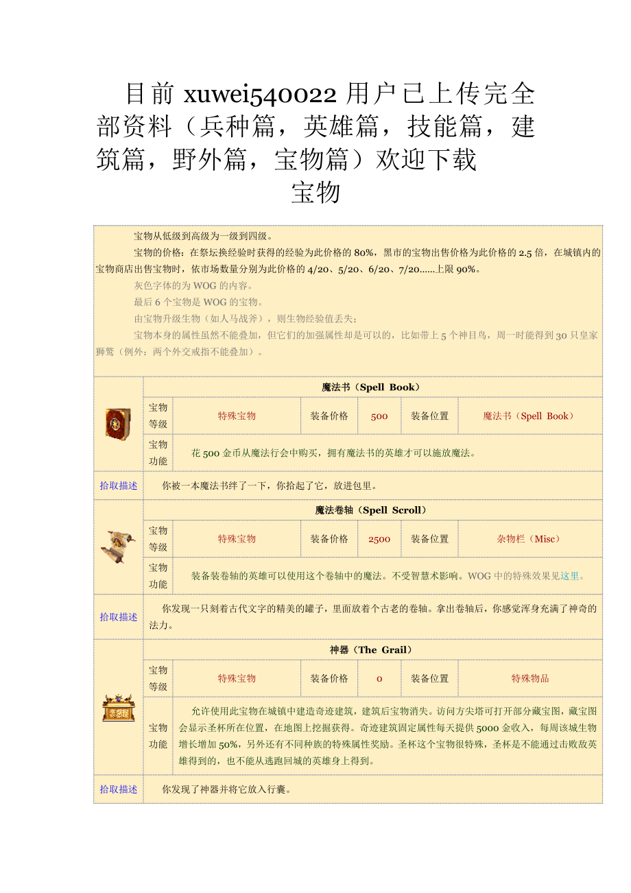 英雄无敌3资料大全——(宝物篇) (2)_第1页