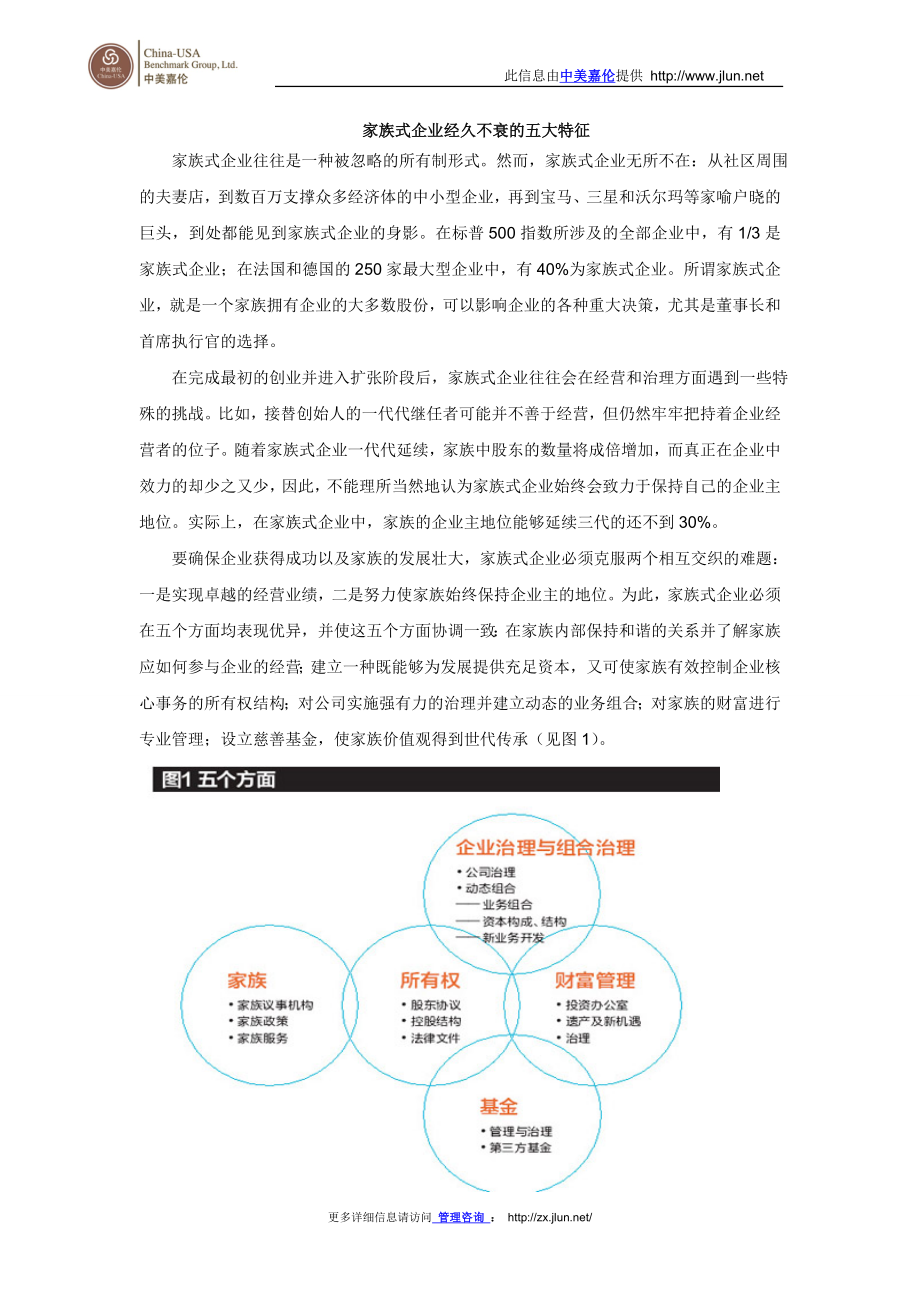 家族式企业经久不衰的五大特征_第1页