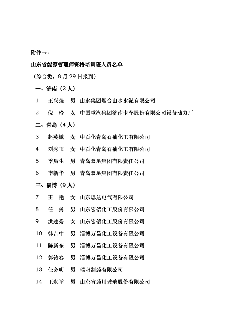 关于举办能源管理师资格试点培训班的通知csvp_第1页