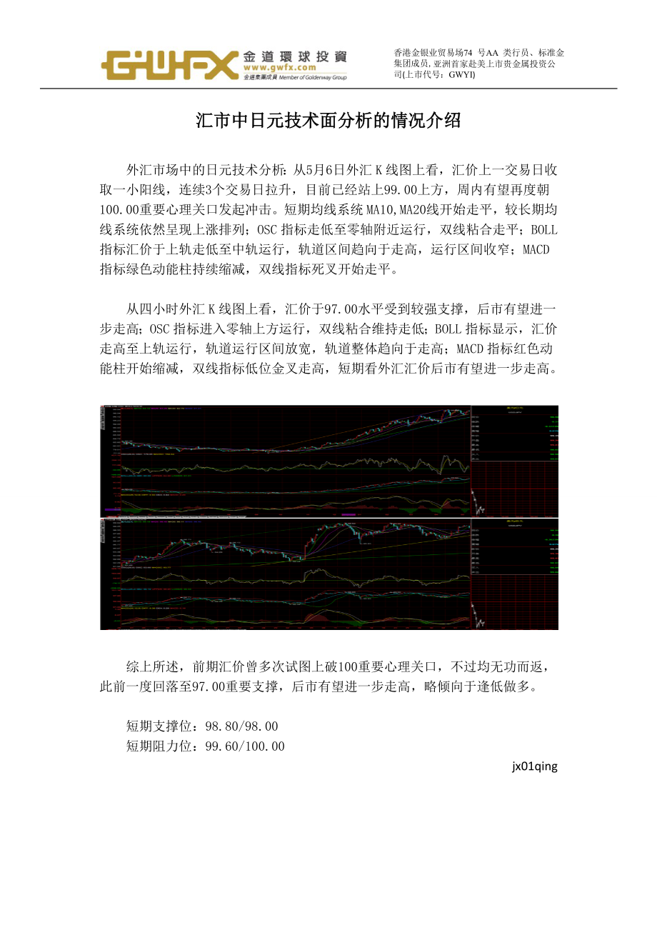 汇市中日元技术面分析的情况介绍_第1页