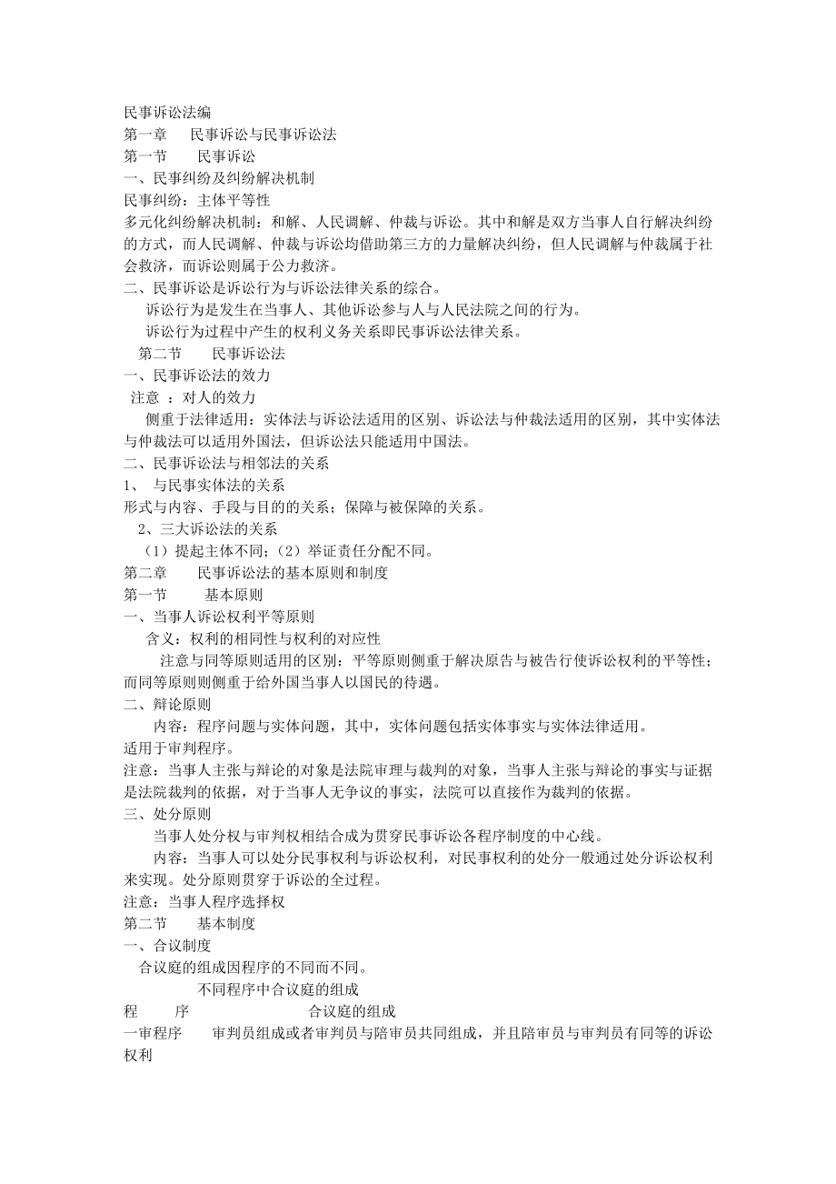 民事诉讼法讲义_第1页