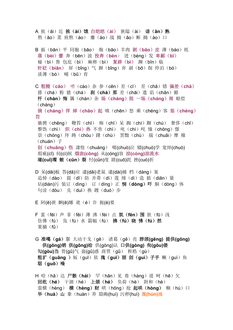 现代汉语易读错字_第1页