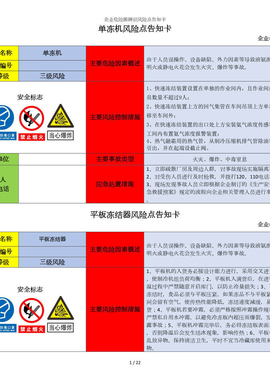企业危险源辨识风险点告知卡参考范本_第1页