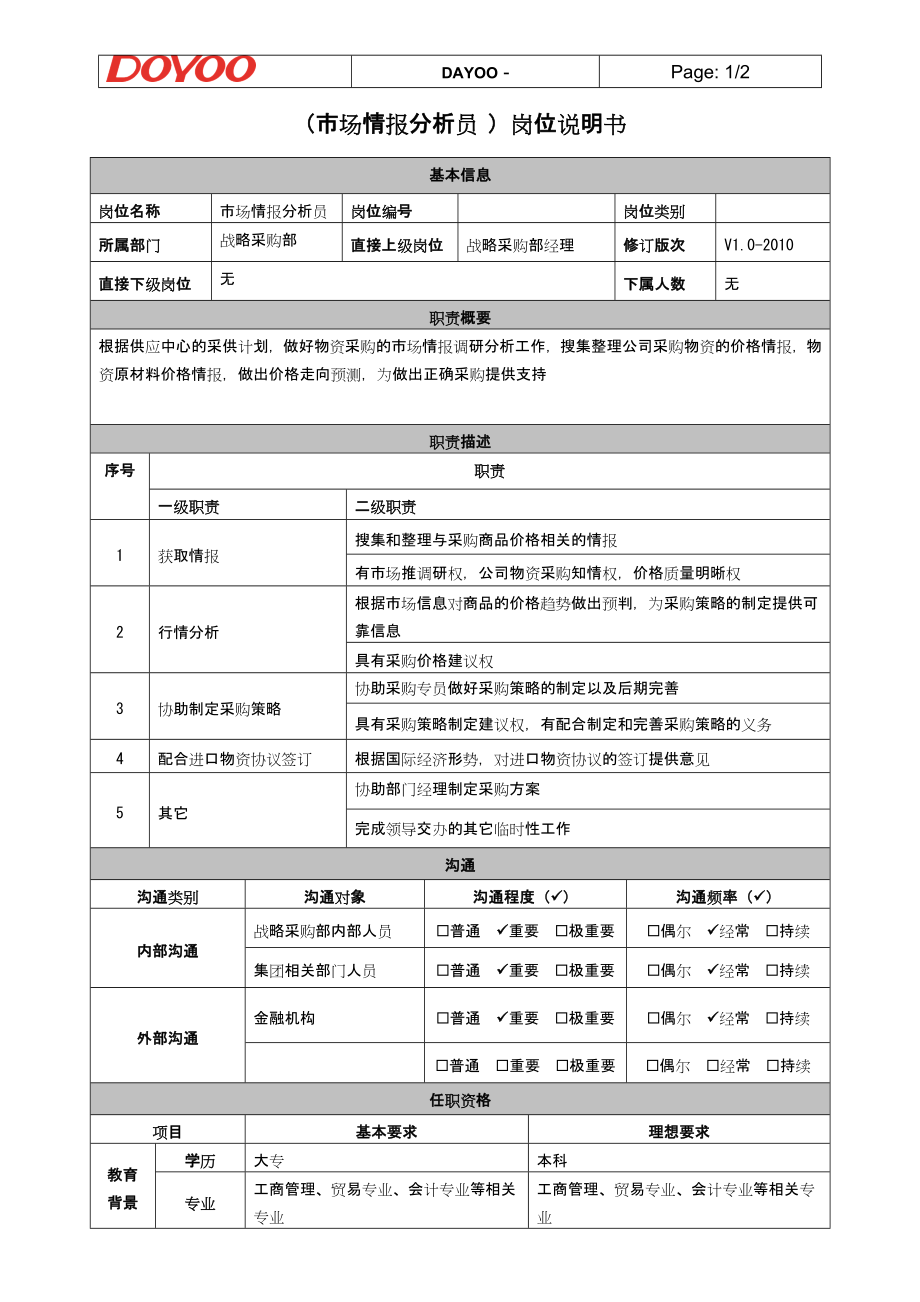 市场情报分析员岗位说明书_第1页