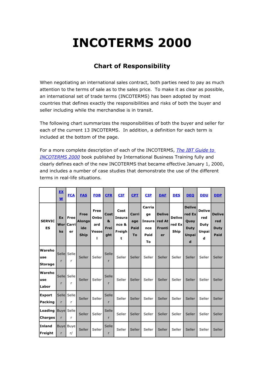 INCOTERMS2000_第1页