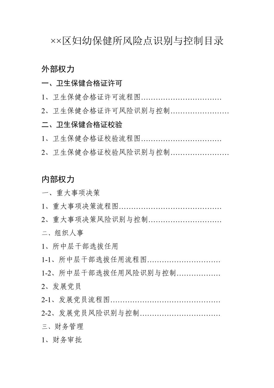 妇幼保健所权力运行内控机制资料汇编(风险点识别与控制)参考模板范本_第1页