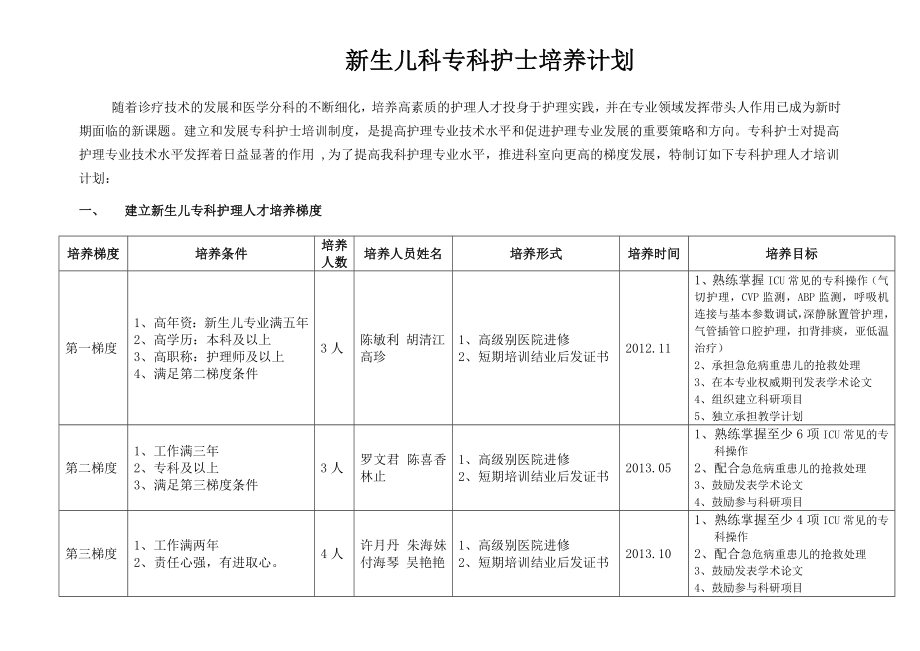新生儿护士培训计划_第1页