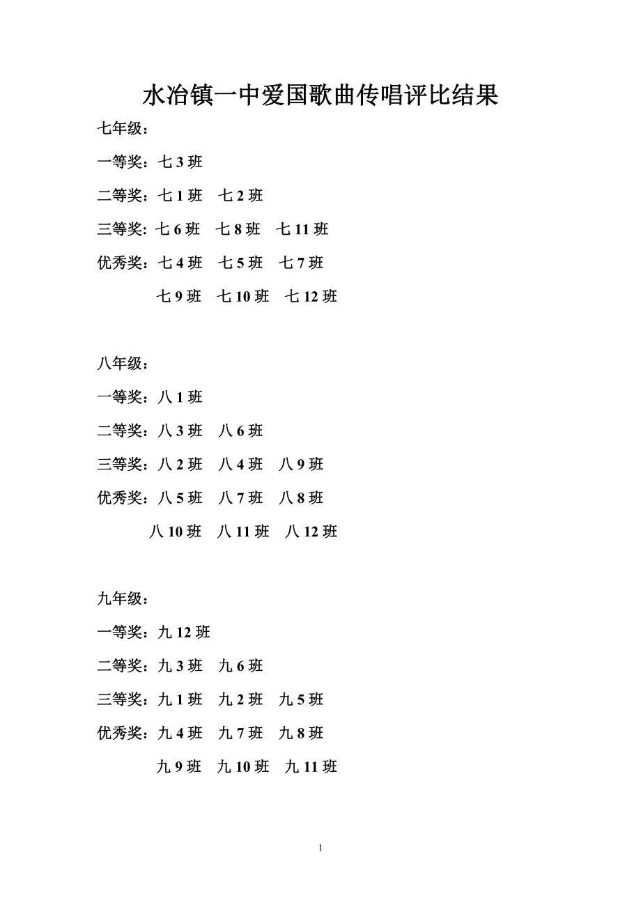 爱国歌曲总结(1)_第1页