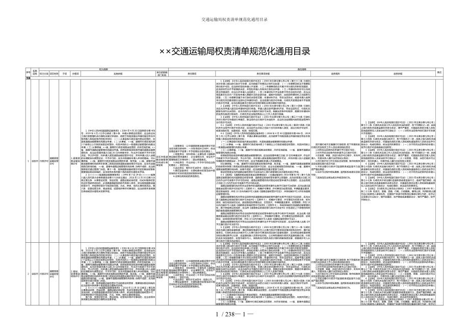 交通运输局权责清单规范化通用目录参考范本_第1页