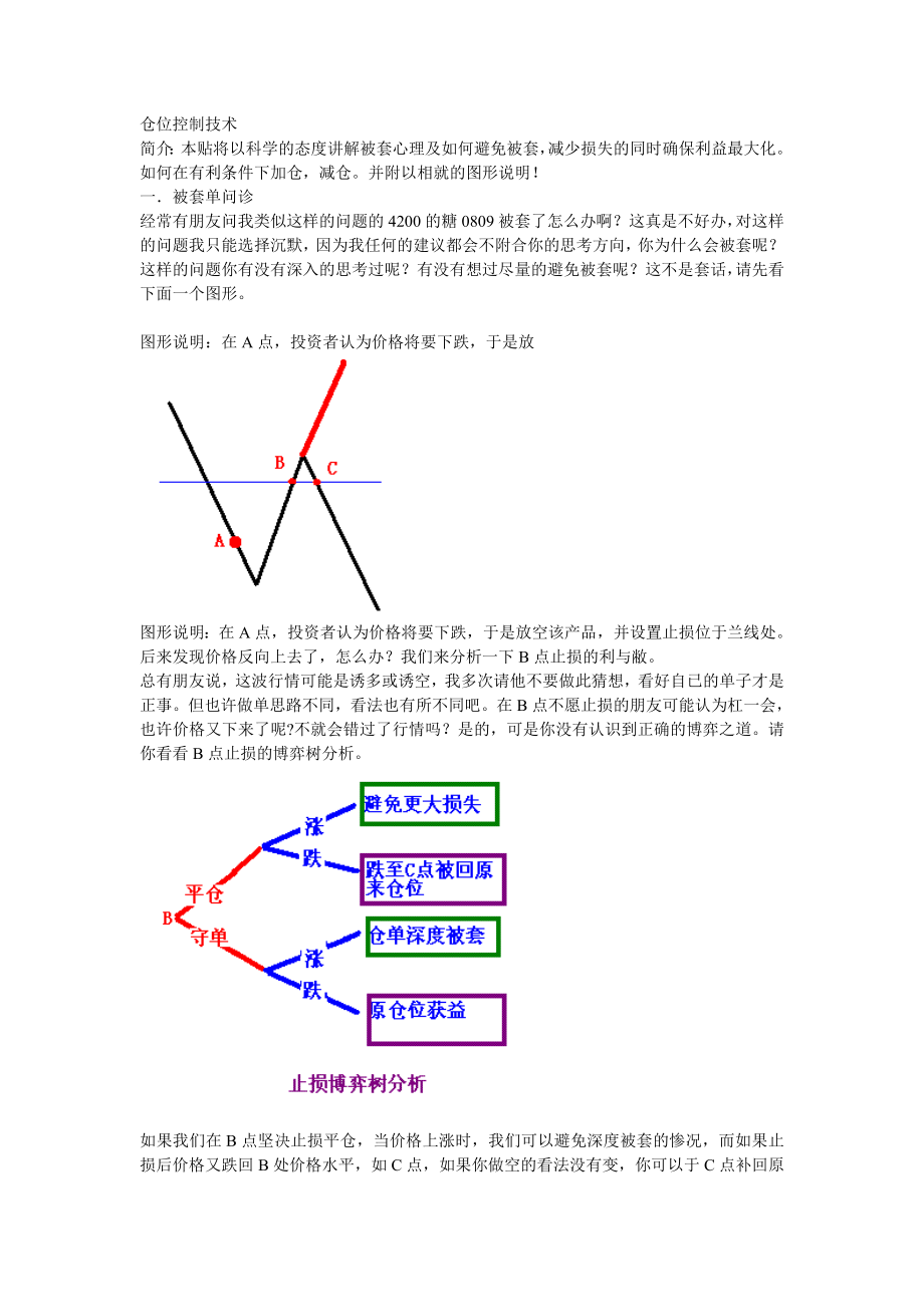 仓位控制技术_第1页