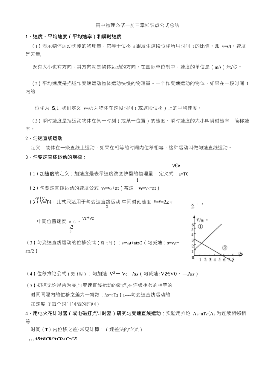 高一物理必修一前三章公式总结_第1页