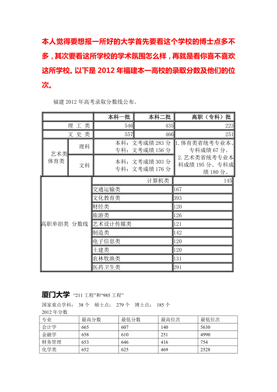 福建省高考报考指南_第1页