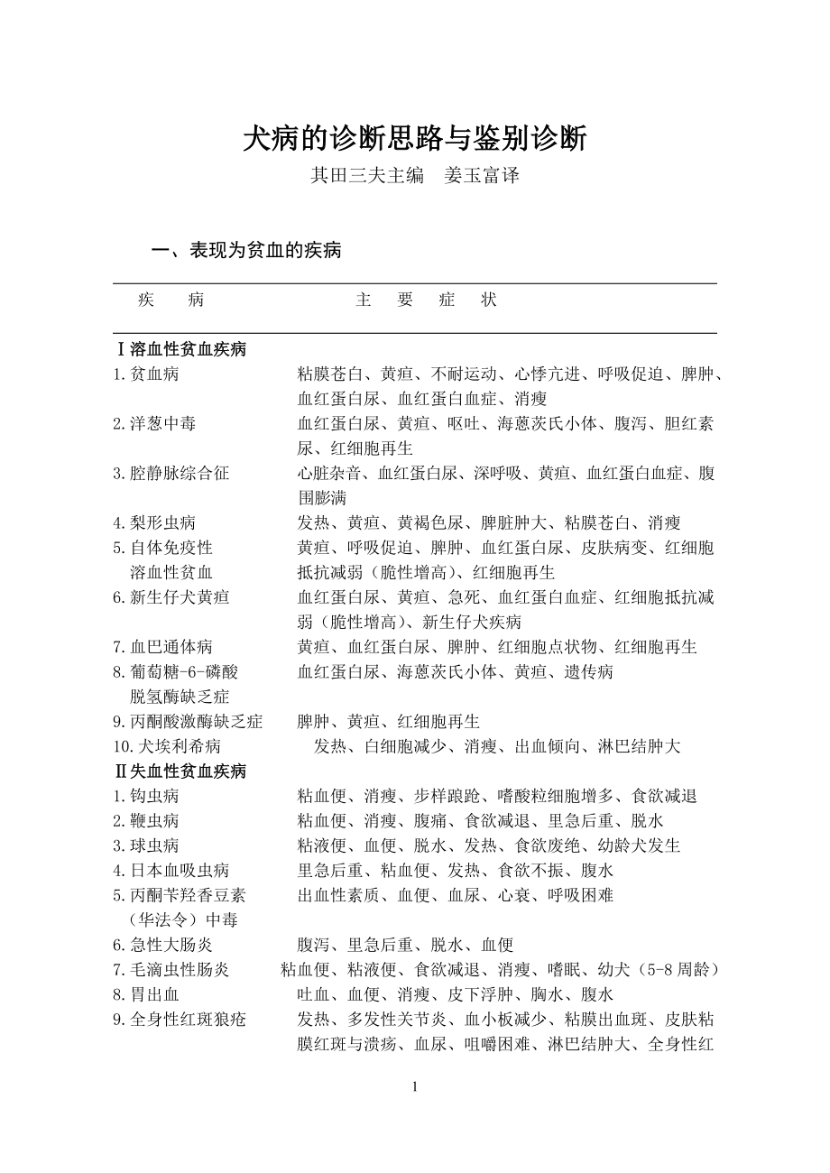 犬病的诊断思路与鉴别诊断_第1页