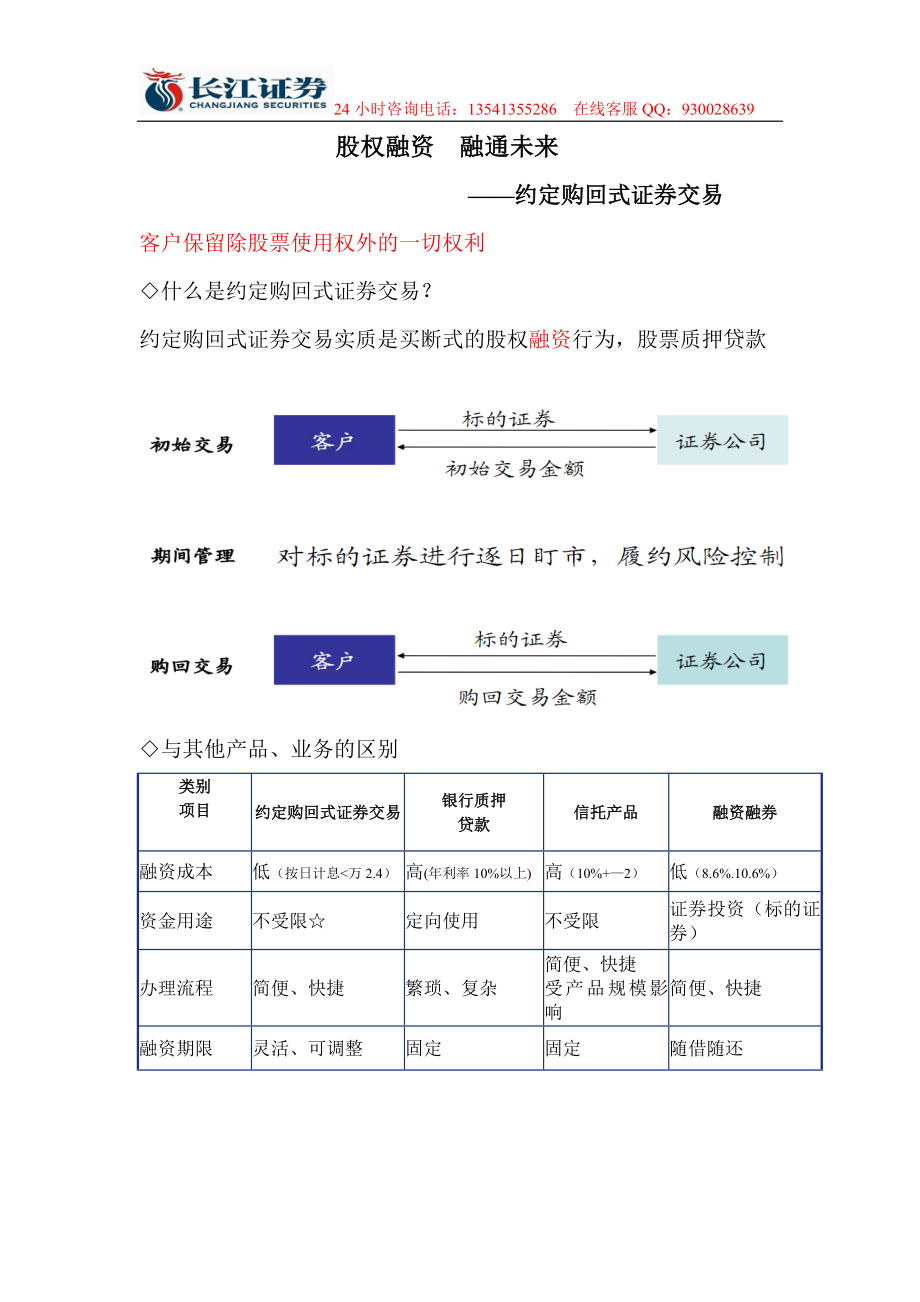 生意上需要用钱但手上只有股票了银行不给抵押怎么办_第1页