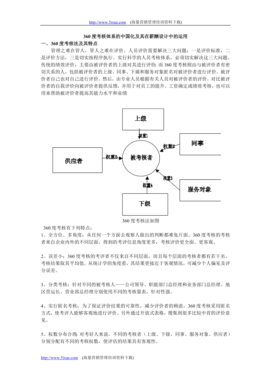 《360度考核体系的中国化及薪酬设计》_第1页